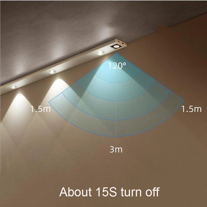 LED Motion Sensor Wireless Light ( Rechargeable)